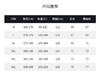 700g双面摇粒绒外套（h锁 商品缩略图8