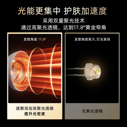 JOVS大排灯｜4种光波，搭配7种模式，专业护肤 商品图1