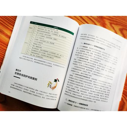 猪繁殖与呼吸综合征中西医结合防控与净化技术指南 商品图2