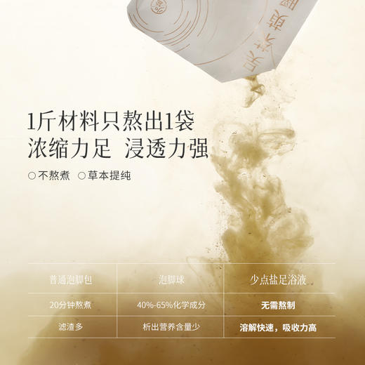 买3赠1「吴茱萸暖护足浴液」排寒 草本提取 无需熬煮 上热下寒体质 商品图3