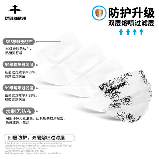 赛脸星球全明星潮流设计防护口罩30片装 商品图2