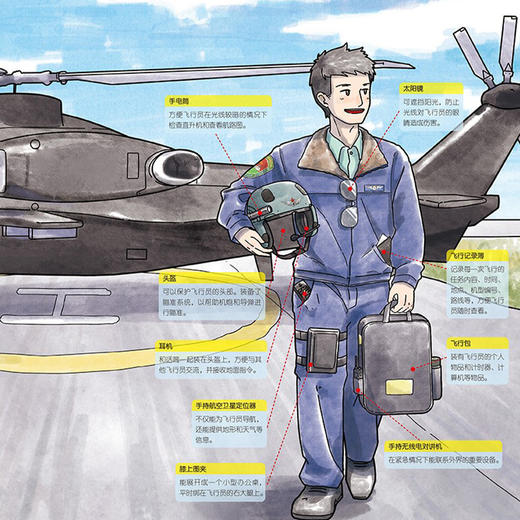 《海陆空联合力量·少儿国防科普绘本》（全9册） 商品图8