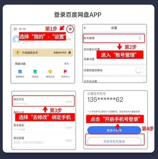 【快充】百度网盘SVIP季卡 商品图1