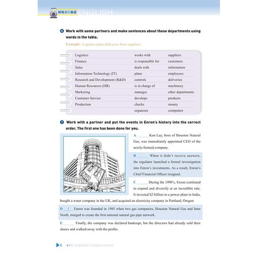 职场通识英语/浙江省高职院校“十四五”重点立项建设教材/总策划 杜红文/主编 王铁铭/副主编 李楠 陶宇/浙江大学出版社 商品图3
