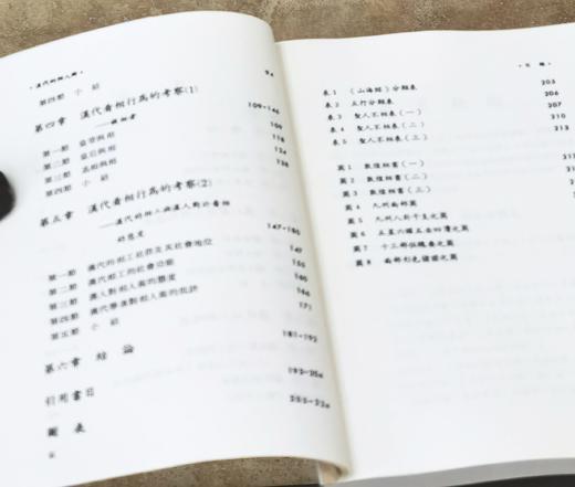 《汉代相人术》，平装，32开，祝平一著，学生书局2016年一版二印，售价78元。 商品图3