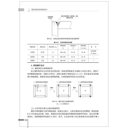 建筑钢结构焊接新技术 商品图2