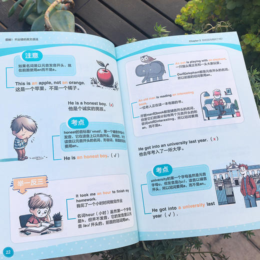 图解！不出错的英文语法 商品图2