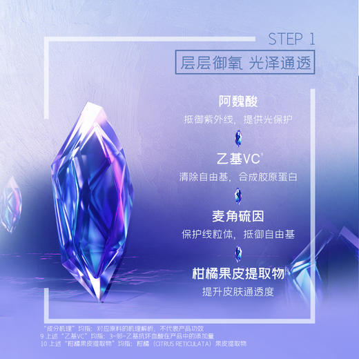 【混知双十二】diary 言之有物油橄榄维C精华液 30ml 商品图2