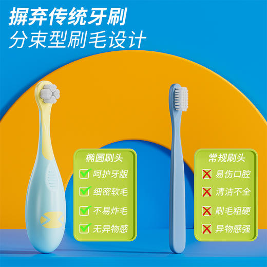 【家庭必备|KUTA1-12岁宝宝分龄儿童护龈牙刷 】专为孩子设计，分组植毛不易滋生细菌，流线型包胶手柄小手轻松HOLD住，手握不费力，毛刷柔软不易损失牙齿，呵护稚嫩口腔 商品图7