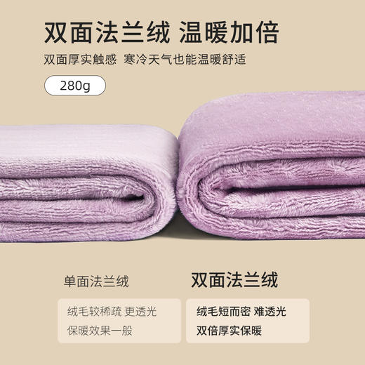 都市丽人秋冬睡衣长袖长裤法兰绒家居服2H32H6 商品图2