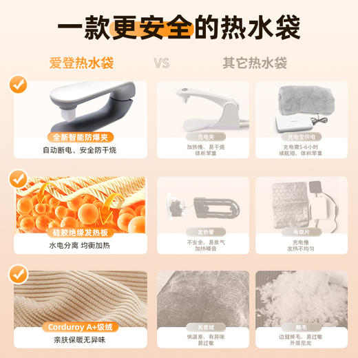 【暖水袋】2025新款萌骨热水袋爱登PM系列，一款更安全的热水袋~ 商品图3