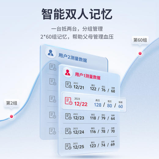 乐心上臂式血压计Q2 商品图4