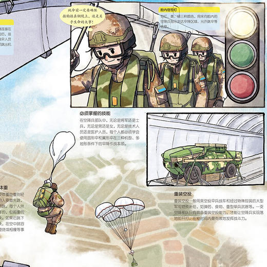 《海陆空联合力量·少儿国防科普绘本》（全9册） 商品图11