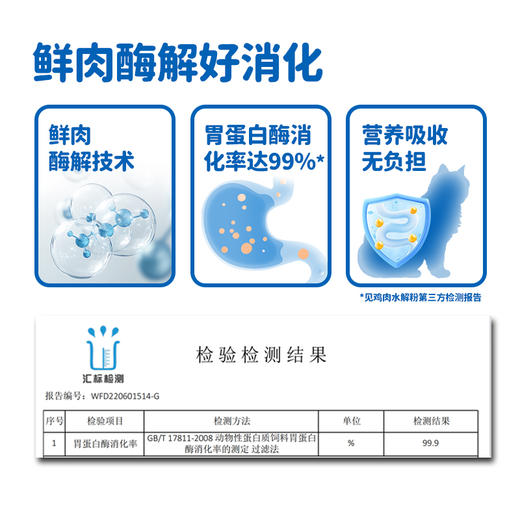 活力泰H5全价幼犬 奶糕粮 1.8kg幼犬粮奶糕粮狗粮小型犬专用泰迪柯基博美通用 商品图4