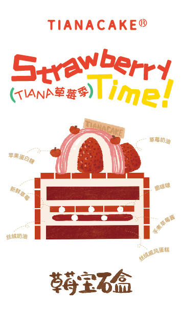 🍓【经典奶油款】草莓宝石盒 商品图3