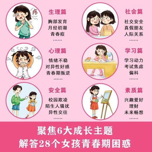 父母给青春期男孩女孩的成长指南 解答青春期疑惑助力成长不迷茫 爸爸给青春期男孩的成长指南解码青春期 养育男孩 给女孩的身体书 商品图4