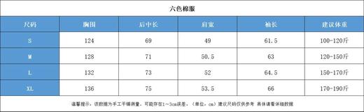 卡哈特情侣工装棉服外套 商品图14