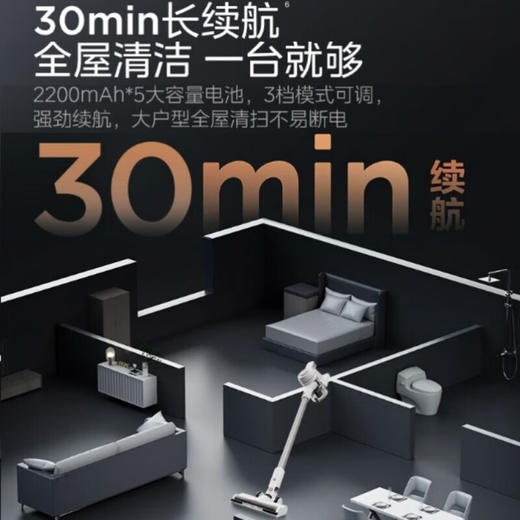 【分仓直发包邮】美的吸尘器P80 商品图8