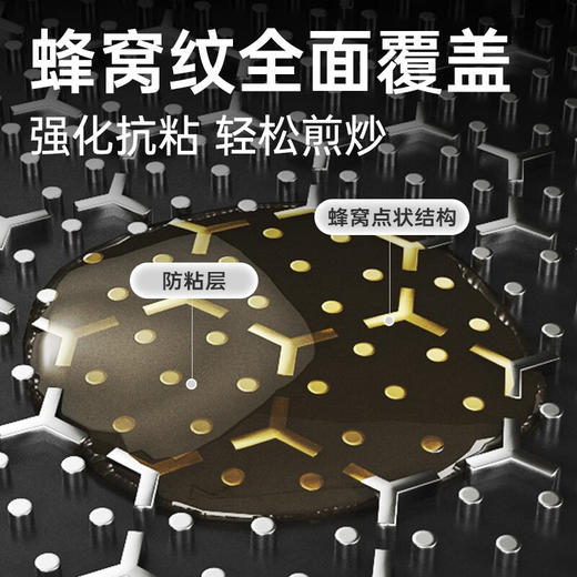 【分仓直发包邮】炊大皇新古典蜂窝炒锅CK72498 商品图2