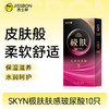 【肤感水润新体验】SKYN极肤肤感玻尿酸避孕套 商品缩略图0
