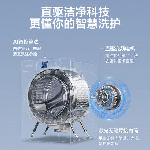 【朗境X11系列】海尔12kg全自动滚筒洗衣机 超薄直驱精华洗超大容量双智能投放比1.10洗净 以旧换新 【576洗衣机】直驱精华洗+1.12洗净比+双智投 商品图3