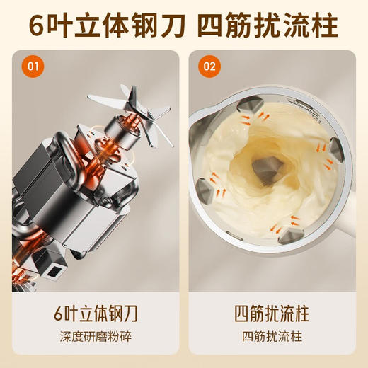 【分仓直发包邮】九阳豆浆机DJ06X-D525 商品图5
