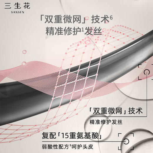 三生花  精油香氛润发精华素（密集修护）500ml  SSH-0017 商品图1