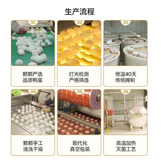 神邮烤咸鸭蛋节日礼盒装烤鸭蛋16枚×65g 商品图6