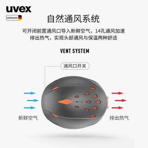 优维斯（UVEX）官方正品德国官方primo滑雪头盔男女成人单双板护具盔装备 商品图6