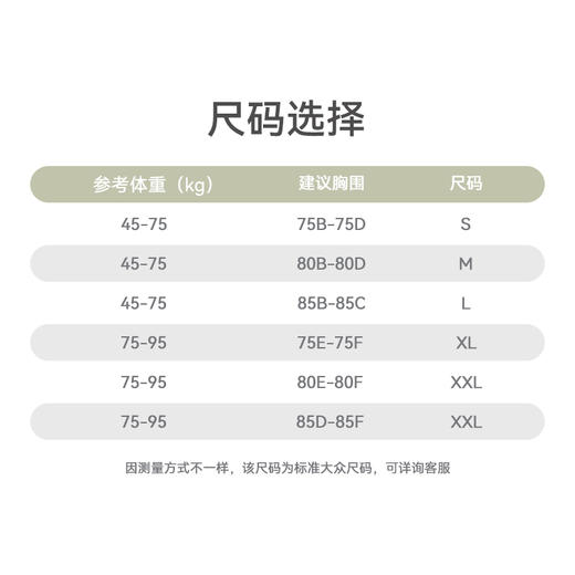 spring喜临孕妇哺乳内衣防下垂聚拢喂奶高回弹无压舒适文胸 商品图4