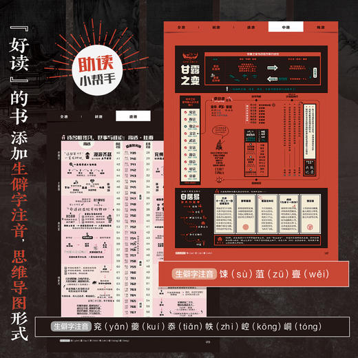 《大唐诗人信息图》大数据图解图解大唐诗人 商品图3