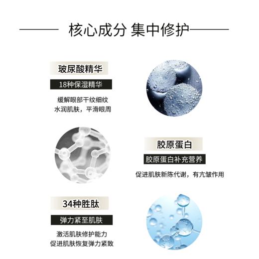 【保税仓】AHC第十代眼霜30ml（效期：2027.05） 商品图3