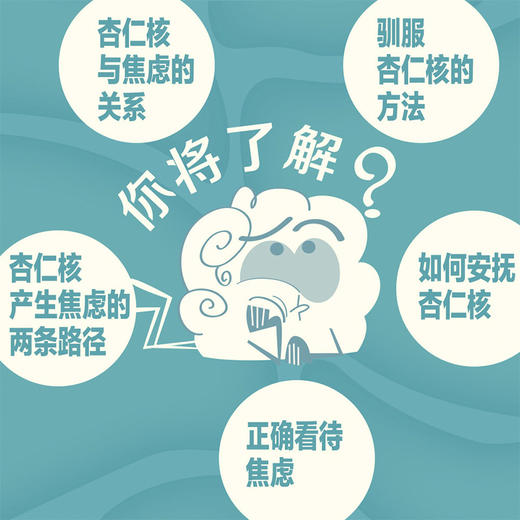 [樊登推荐]重塑杏仁核:情绪修复脑科学 商品图2