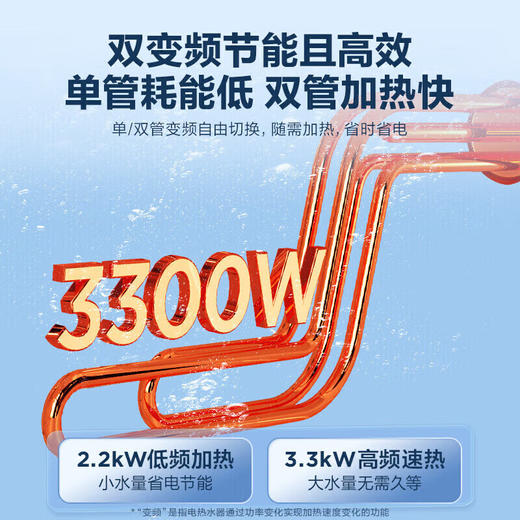 海尔（Haier）全隐藏式电热水器60升/50线控吊顶双管变频3300W速热免换镁棒一级能效免清洗内胆手机APP智控L7N 60L 3300W 商品图3