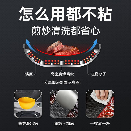 【分仓直发包邮】炊大皇新古典蜂窝炒锅CK72498 商品图3