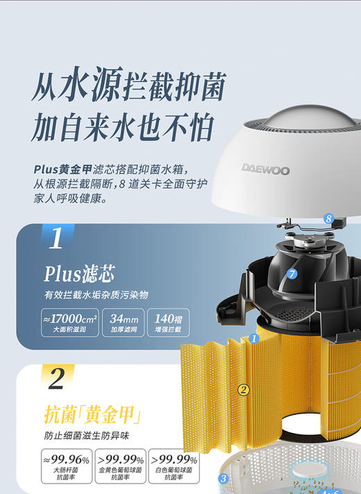 大宇小巨蛋加湿器PH05 商品图2