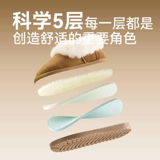 【柔软防滑】冬季女童雪地靴儿童大棉鞋2024冬款加绒加厚皮毛一体小童宝宝可外穿 商品图3