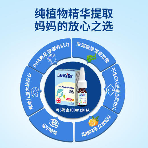 加拿大爱奇氏 藻油DHA饮液 10ml 商品图4