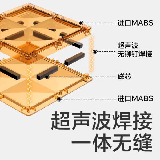 【babycare好物集】儿童磁力片彩窗积木 商品图2