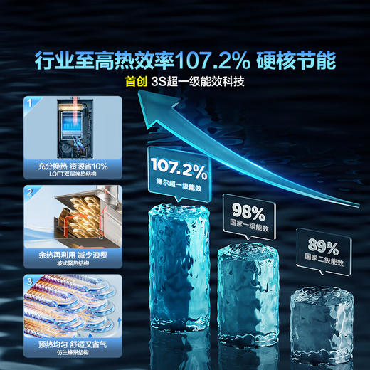 海尔（Haier）16升【K系列KLN】燃气热水器天然气家用 超一级能效 汤泉级恒温 一级静音 JSLQ27-16KLN-ECO3FU1 商品图2