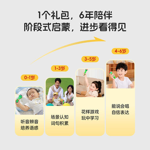 小彼恩龙言大跃英语启蒙大礼盒2.0 商品图2