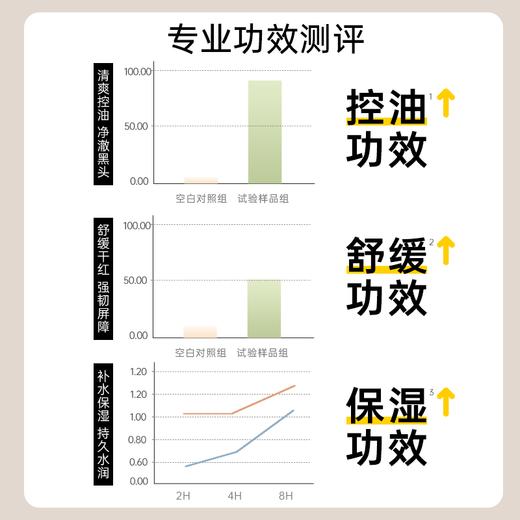 【2盒39.8元】千纤草水杨酸控油祛痘净肤棉片 商品图2