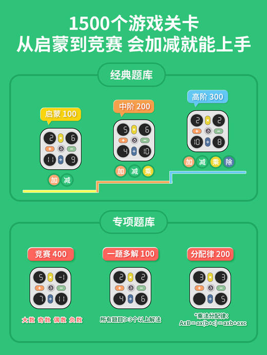 北极星光年智能24点学练机视频教学游戏技巧和老王朱辉宇一起挑战（送电池） 商品图2