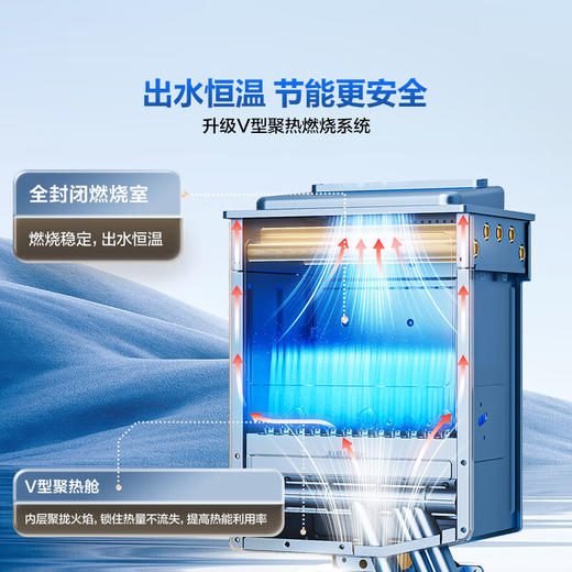 海尔（Haier）16升【K系列KLN】燃气热水器天然气家用 超一级能效 汤泉级恒温 一级静音 JSLQ27-16KLN-ECO3FU1 商品图6