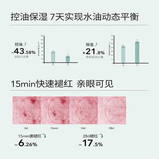 半亩花田  油橄榄净透平衡舒缓套盒   BMHT-500 商品图3