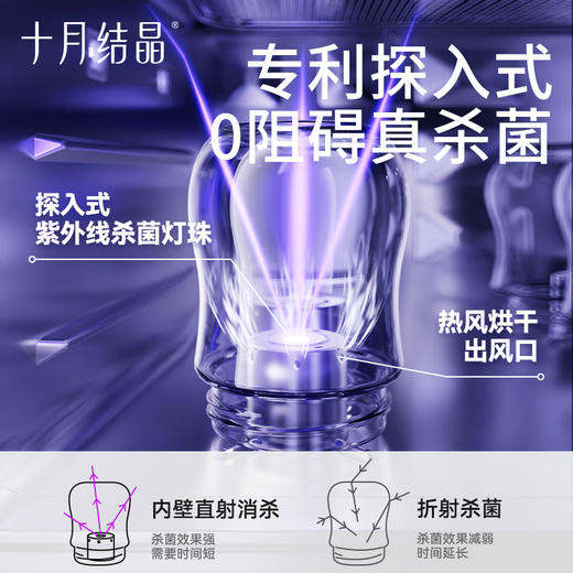 婴儿二合一紫外线消毒柜 赠【恒温烧水壶1个】 商品图2