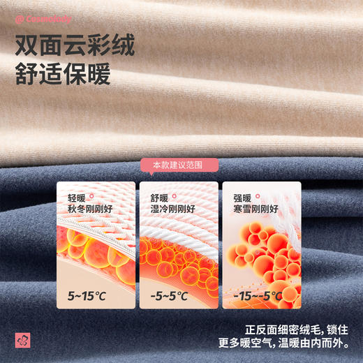 都市锋尚男士套装保暖衣圆领云彩绒男士保暖衣4WT1A9 商品图1