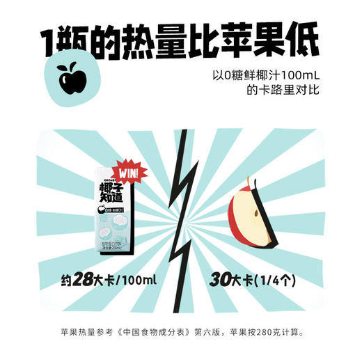 椰子知道0糖鲜椰汁250ml*10（礼盒装） 商品图1