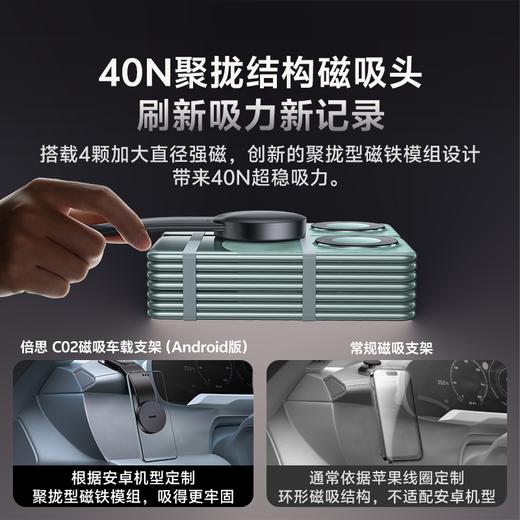 【秒杀】倍思 C02 磁吸车载支架（Android版） 粘贴版 商品图2