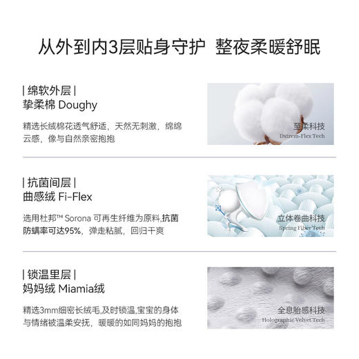 Domiamia哆咪呀婴幼儿夹棉盖毯豆豆毯 商品图3